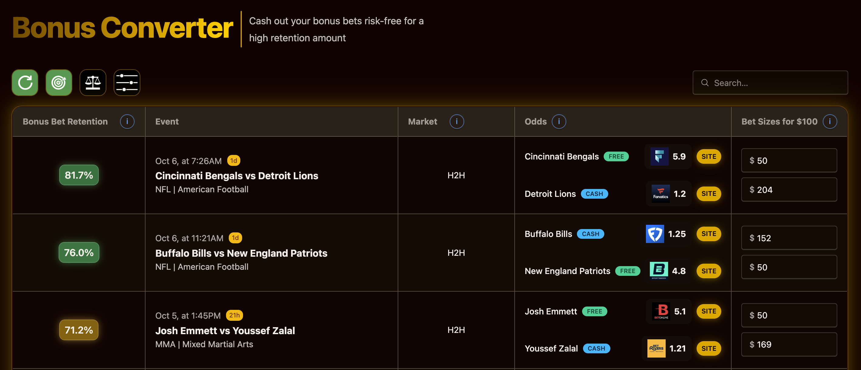 Multi builder — Profitocracy