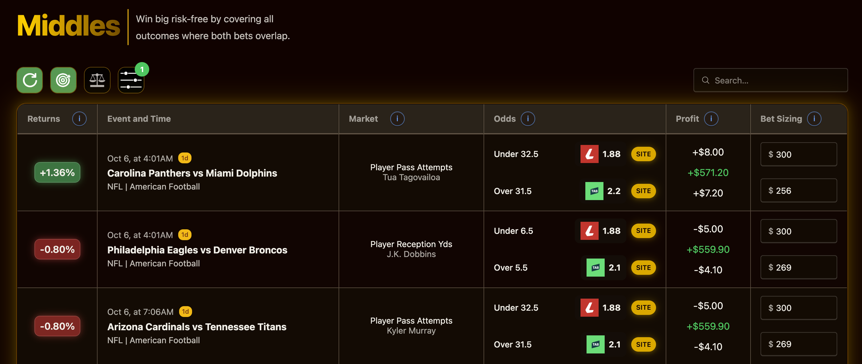 Multi builder — Profitocracy