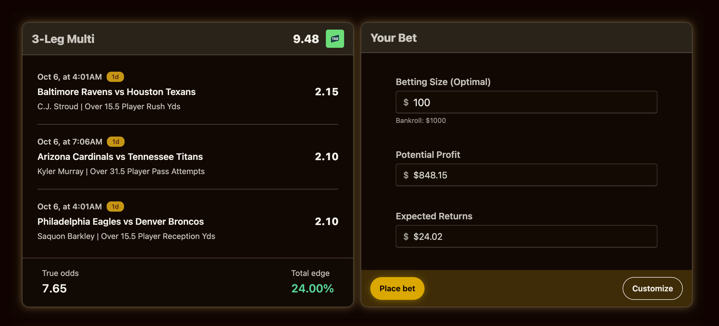 Multi builder — Profitocracy