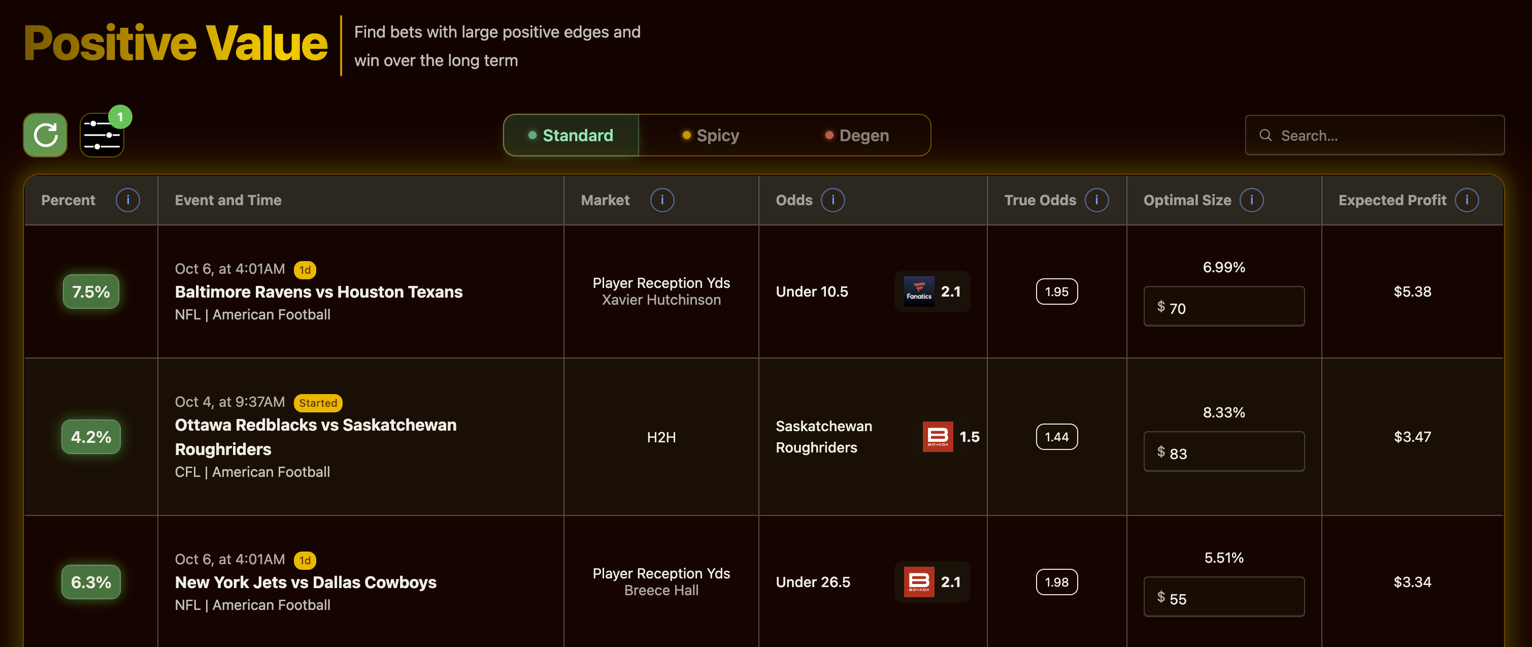 Positive EV feed — Profitocracy